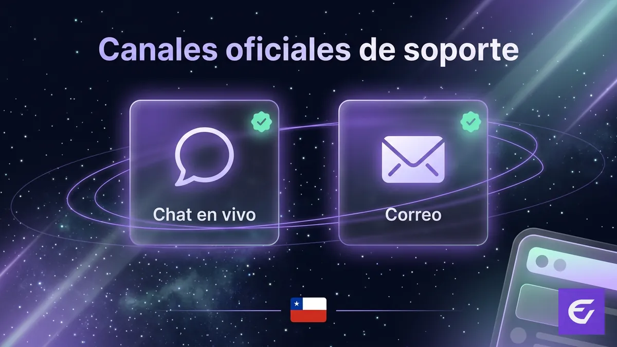Canales oficiales de atención al cliente de Estelarbet Chile: chat en vivo y correo