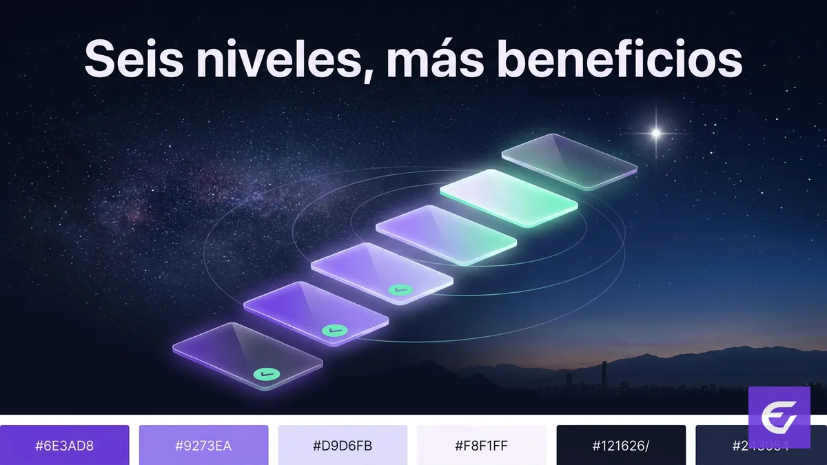 Escalera de seis niveles del Club VIP de Estelarbet con brillo violeta y silueta de Santiago