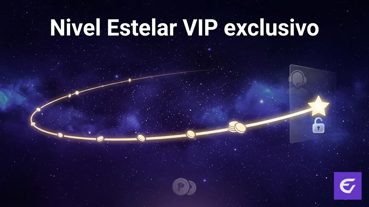 Línea de tiempo del nivel Estelar VIP de Estelarbet con requisito de depósito y agente personal