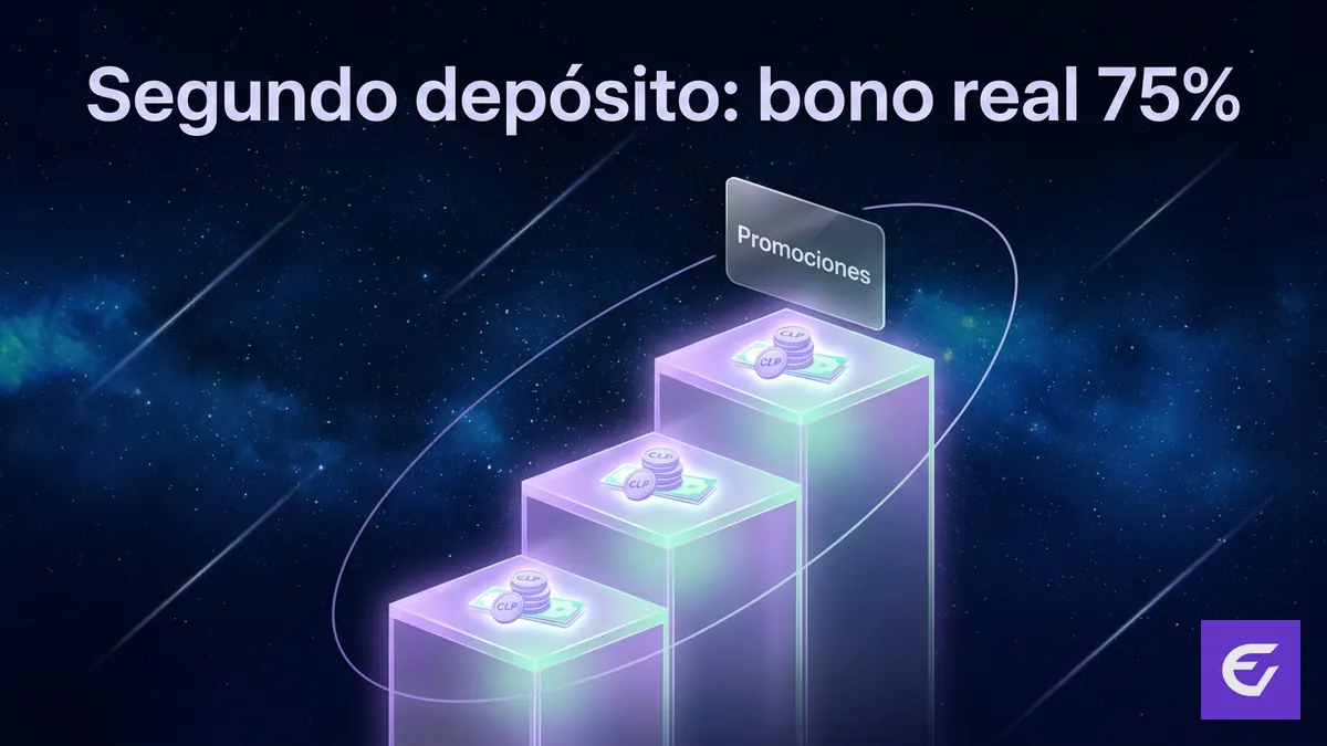 Escalera de bonos que representa el bono de segundo depósito del 75% en Estelarbet Chile