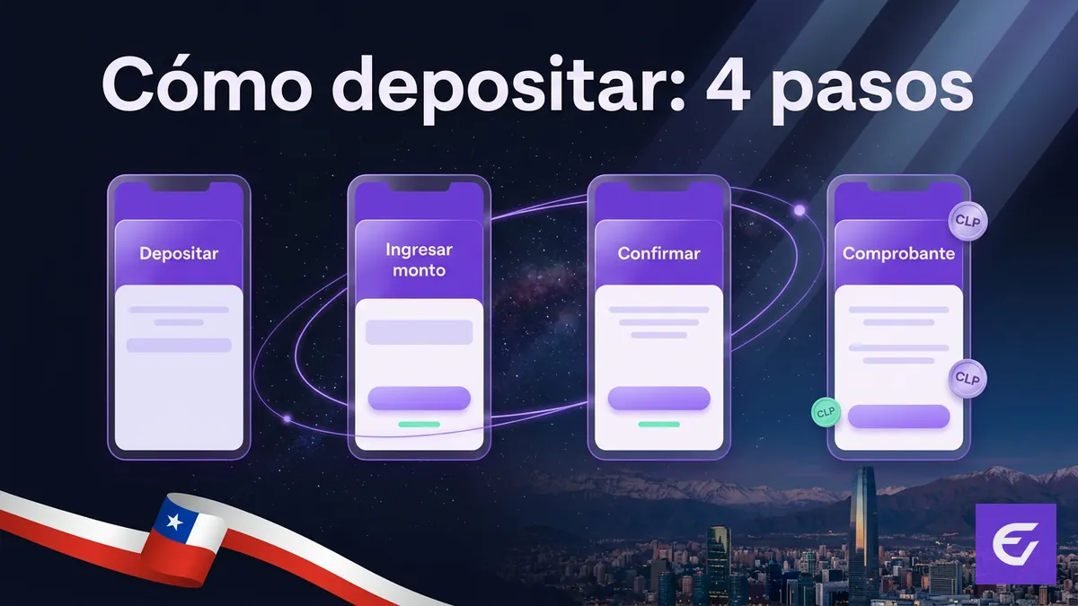 Pasos para depositar en Estelarbet Chile por transferencia bancaria o billetera digital