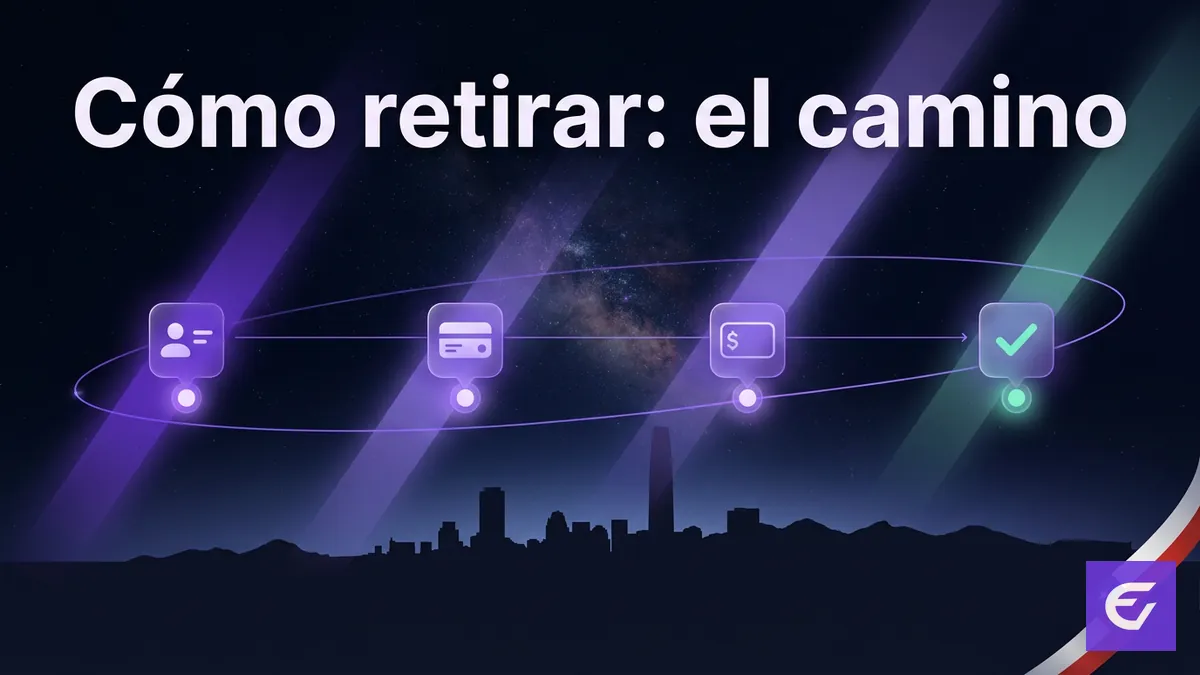 Pasos para retirar dinero en Estelarbet Chile: verificación, método, monto y confirmación