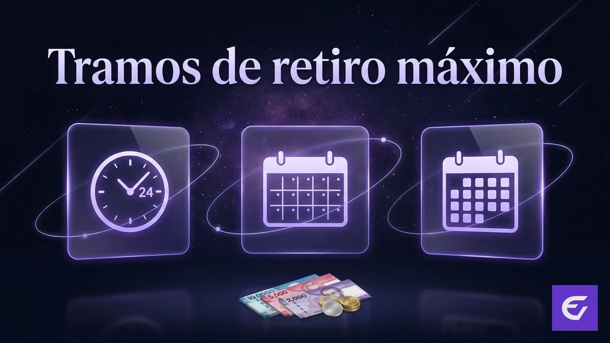 Tramos de monto máximo de retiro en Estelarbet Chile: por 24 horas, por semana y por mes