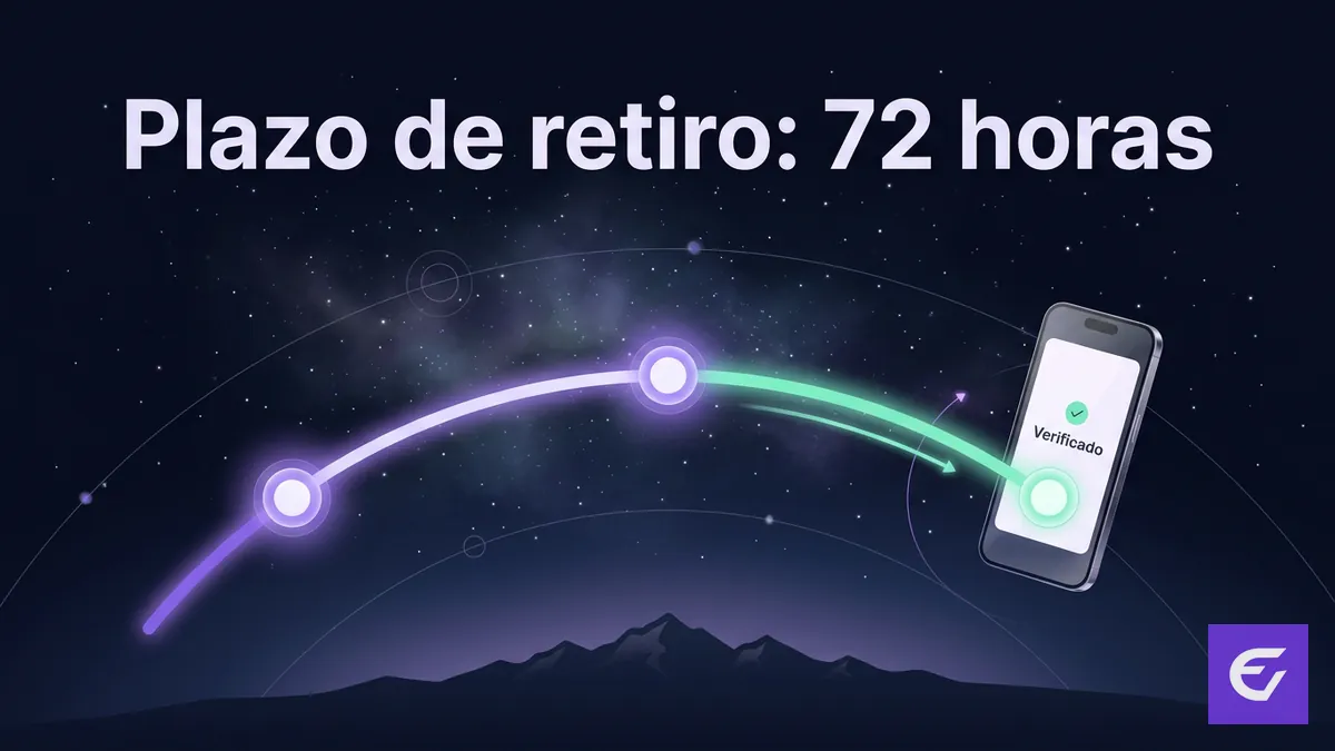 Línea de tiempo del plazo de 72 horas y verificación biométrica para retiros en Estelarbet Chile